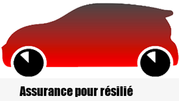 Assurance pour résilié